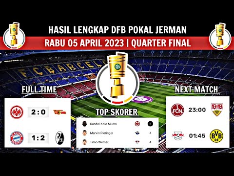 doeltoto x fendy88 - Hasil DFB Pokal Tadi Malam ~ Bayern Munchen vs Freiburg~ DFB Pokal Quarter final 2022/2023