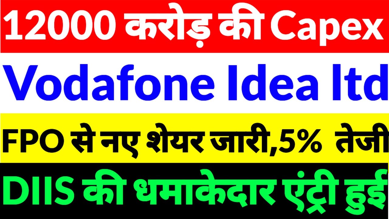 Vodafone Idea share news,Vi share news, Vodafone Idea share latest news,Vi share news 2025,vi share 