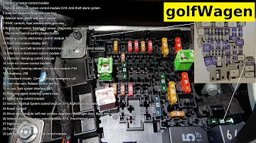 Ou trouver le fusible du feux stop sur Volkswagen Golf