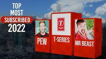 Most Subscribed YouTube Channels 2022 ► 3D Comparison
