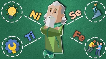 INFJs Cognitive Functions