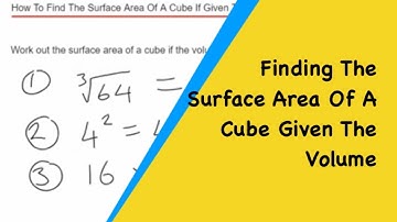 Cubes. How To Work Out The Surface Area A Cube Given Its Volume?