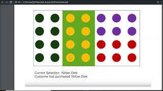 Qlikview Set Analysis | Easy & Free PDFs | Study time 60 minutes