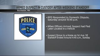 Armed suspect in custody after weekend standoff in Rochester