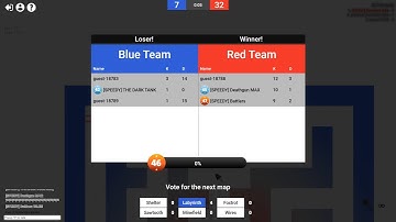 Blocktanks Highlight #1 _ Level up from 45 to 46