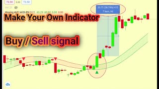 Build Custom Indicator 2 | Generate Buy Sell Signal in pine script | #tradingview