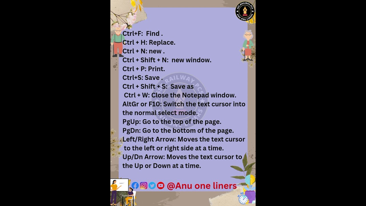 NOTEPAD SHORTCUT KEYS LIST|Important for Competitive Exams|