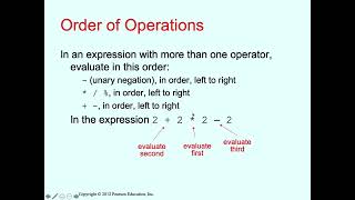 C++ Programming 3 Dr. Fidaa Abed