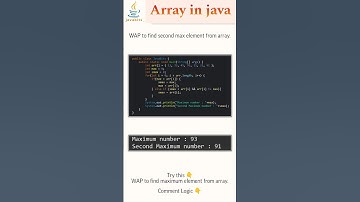 Array in java.......💡 #java #fypシ #education #shorts #learning #skills