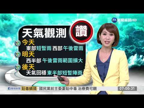 今明防短強降雨 週日天氣轉晴| 華視新聞 20200814