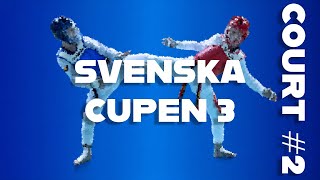 Svenska Cupen 3 - Jönköping 2025 Court