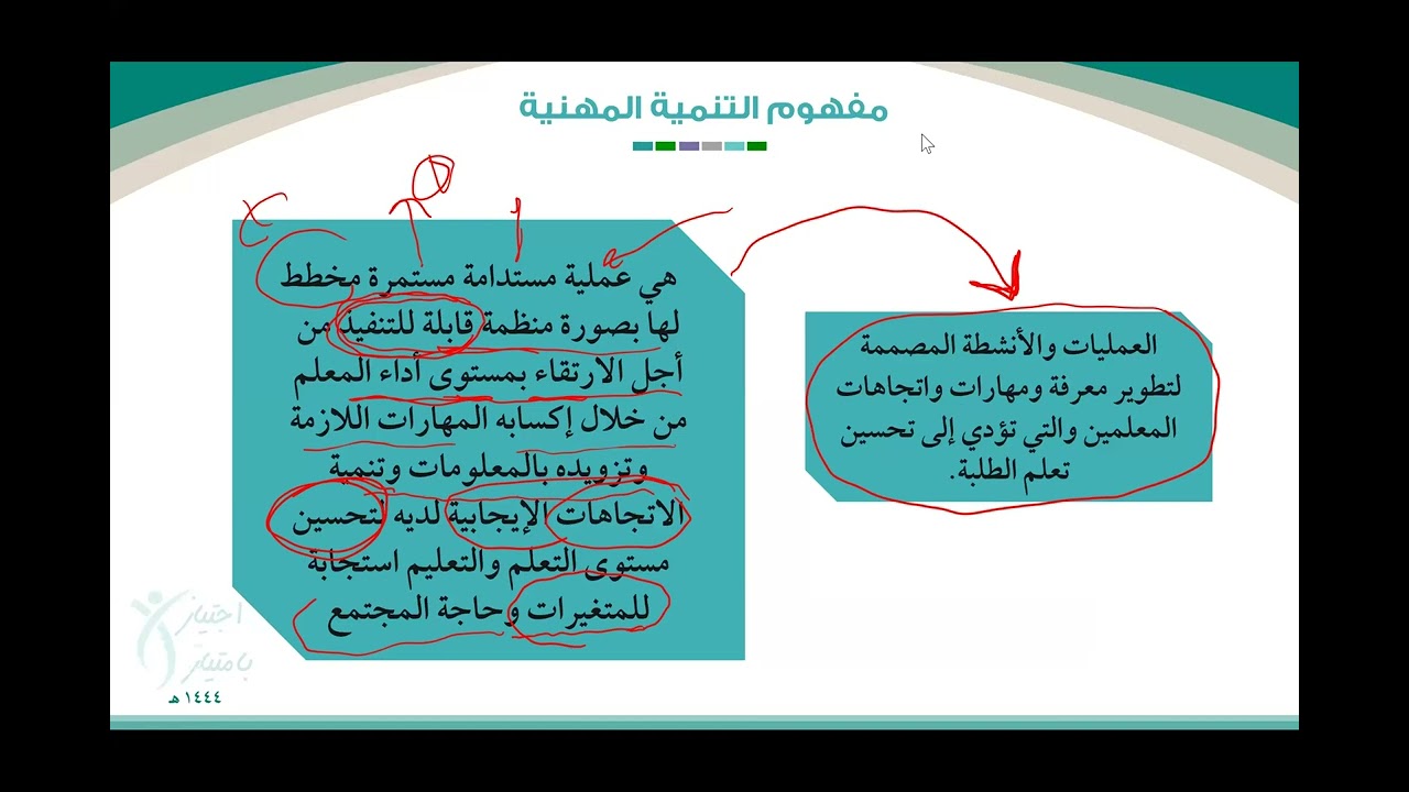 الرخصة المهنية: المعيار الثاني التطوير المهني المستمر 1. أ. عبد الله المهداوي