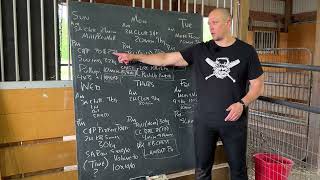 Program analysis - Yazan of Sweden