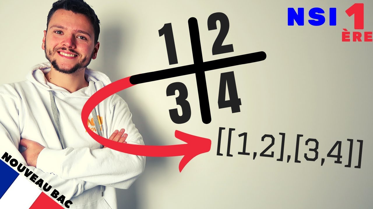 LES TABLEAUX PYTHON - Spé NSI - Première Informatique