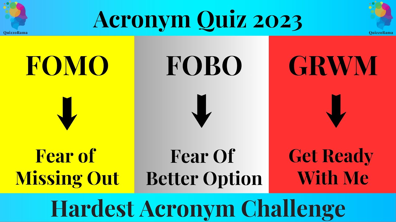 Guess The Acronym P-4 | Acronym Quiz | Abbreviation Quiz