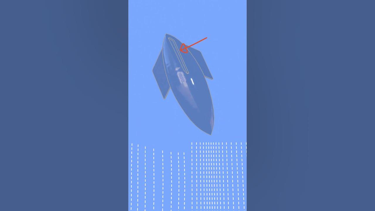 Why Rocket Fins Are On The Back