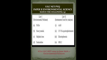 ugc net paper II environmental science #shorts #pyq #match the following part5#malayalam explanation