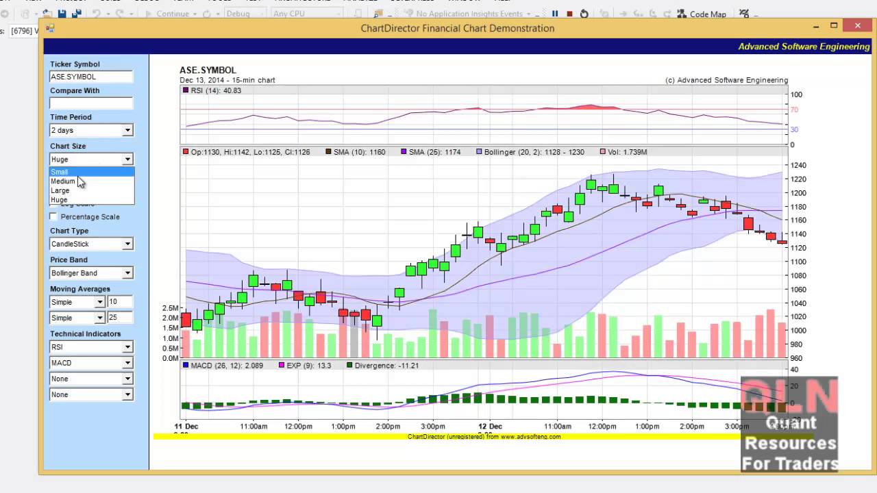 Stock Chart Library