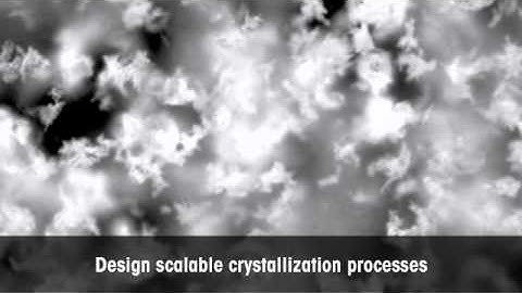 Crystal Engineering: Eliminating Micronization Using Fine Particle Crystallization