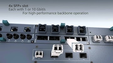 Layer 3 Industrial Ethernet Switch SCALANCE X-500