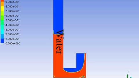 Very Simple Simulation of Manometer using ANSYS - CFD