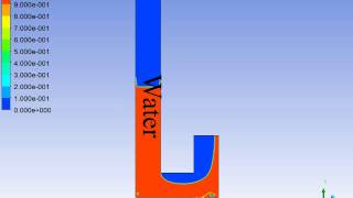 Very Simple Simulation of Manometer using ANSYS - CFD