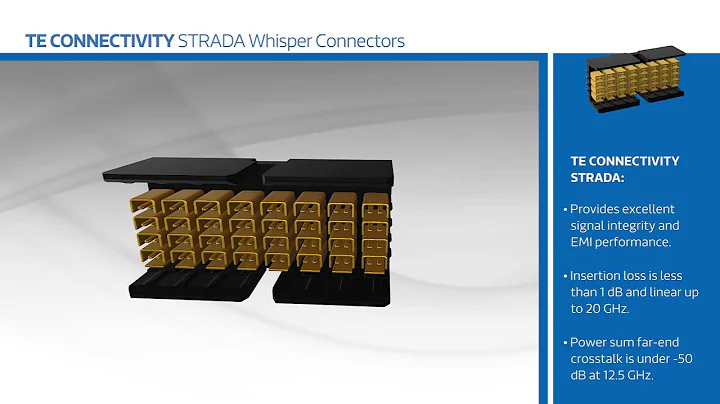 New at Mouser Electronics: TE Connectivity STRADA Whisper Connectors