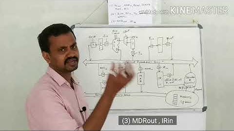 Execution of a branch instruction using single bus organization of datapath