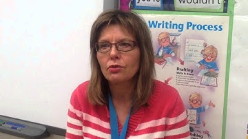 Collaborating With Google Docs - Cheryl Berke