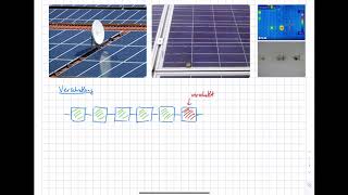 Energietechnik. 11 Photovoltaik. 11.11 Verschattung