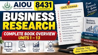 AIOU 8431 Business Research | Complete Book Overview Units 1–13 | Important Topics | Hammad Abbasi