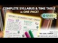 “The Truth About Life After 12th Results 😶”| cuet prep | timetable and routine|simple gossip with me