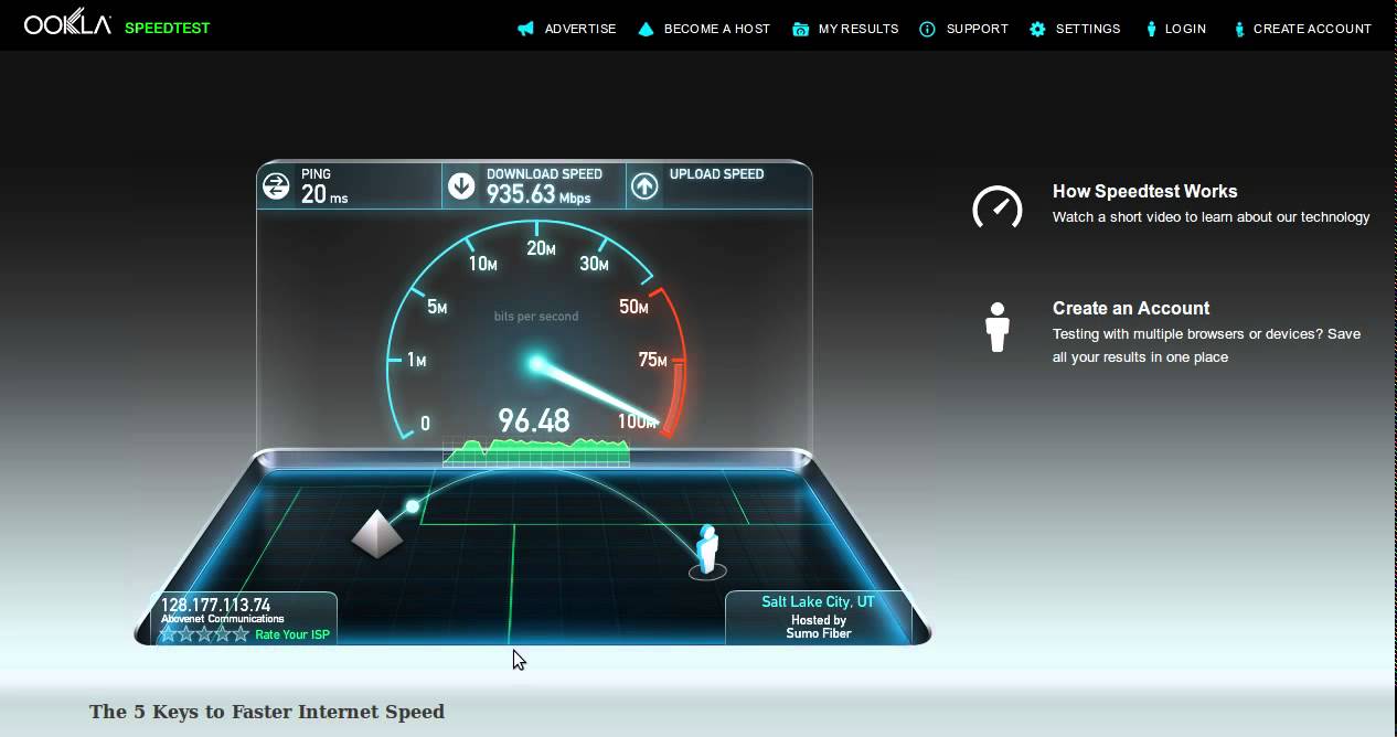 SpeedTest via Zayo Fiber YouTube