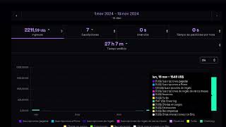 Download Lagu Fatima Al Ahmadi Puppies MP3