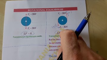 5-TRANSLATIONAL AND ROTATIONAL EQUILIBRIUM | HOLT PHYSICS
