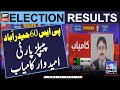 Ps60 hyderabad  peoples party leader jam khan shoro wins