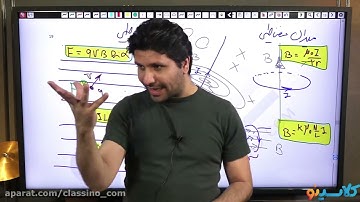 lessons on algorithms and quantum physics autodesk education