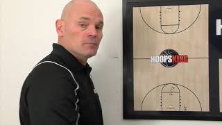 How to Adjust the Diamond or 1-2-1-1 Full Court Press vs. 1 Guard Up