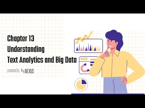 Chapter 13: Understanding Text Analytics and Big Data