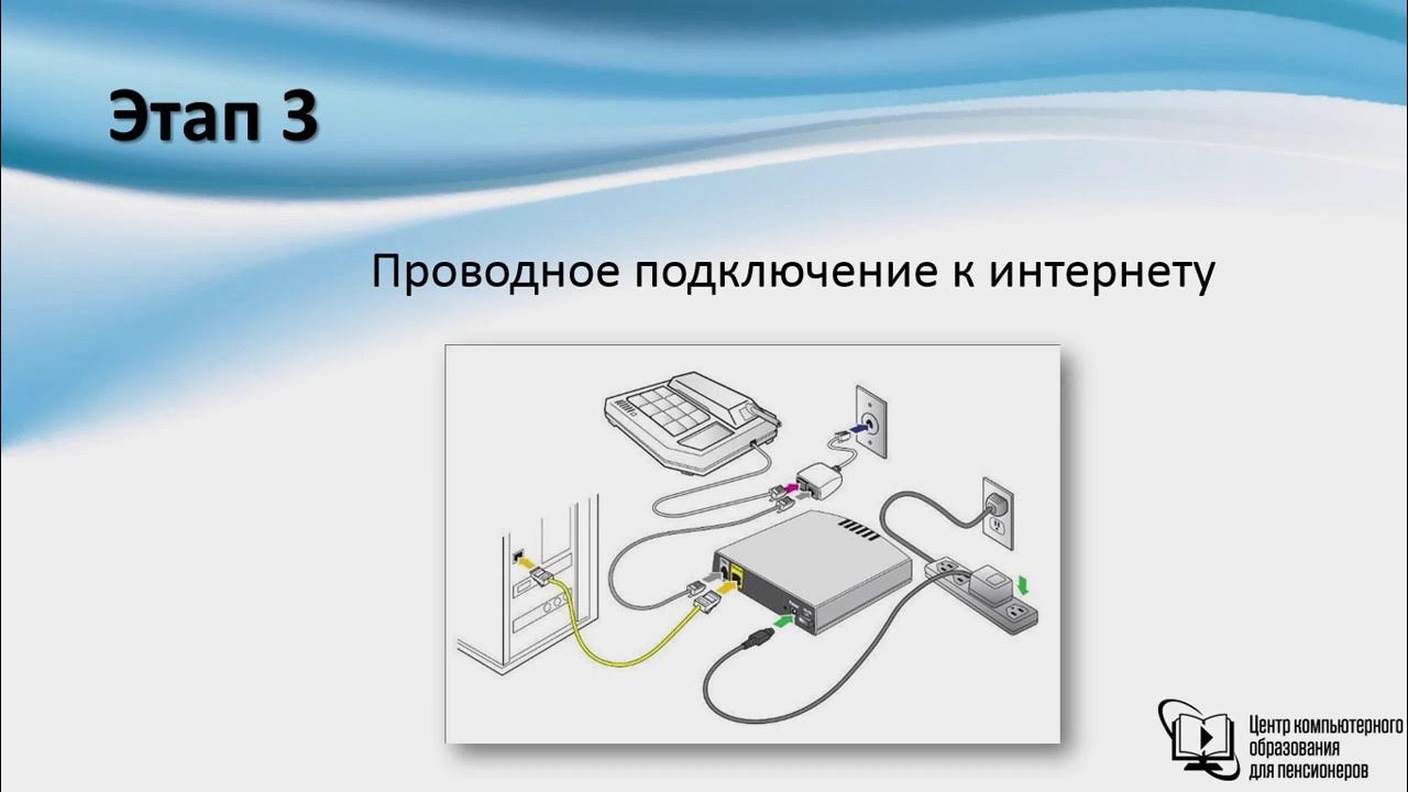 Подключиться к проводной сети. Как подключить модем провод к пк. Как подключить модем к ноутбуку с виндовс 10. Подключение проводного интернета к ноутбуку. Подключиться к проводной сети.
