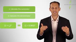 CPA Forward Interest Rates