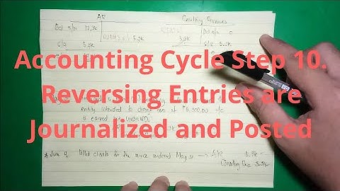 Basic Accounting | Accounting Cycle Step 10. Reversing Entries are Journalized and Posted (Part 3)