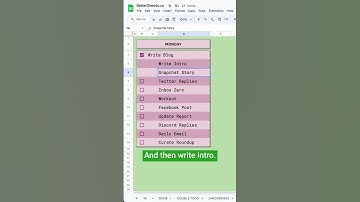 Create Checklist with Subtasks in Google Sheets
