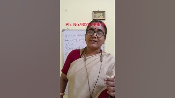 MCQ ON ALGEBRA -TN SET - PG TRB-TNSET-MATHEMATICS ONLINE CLASSES -TAMIL #pgtrbmaths #tnsetmaths