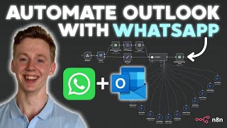 How I Build The ULTIMATE Outlook Assistant in WhatsApp with n8n (Free Template)