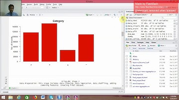 News Category Prediction using Title