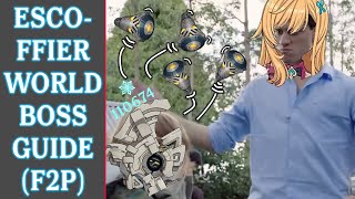 How to Defeat the Escoffier Boss "Secret Source Automaton: Overseer Device" in Genshin Impact v5.6