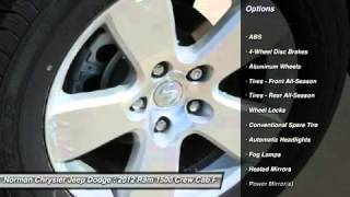2012 RAM 1500 Norman , OK C5513