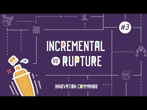 Incrémental VS Rupture : L'abécédaire de l'innovation #3