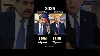 Nicolas Maduro & Trump Networth 2026 💲